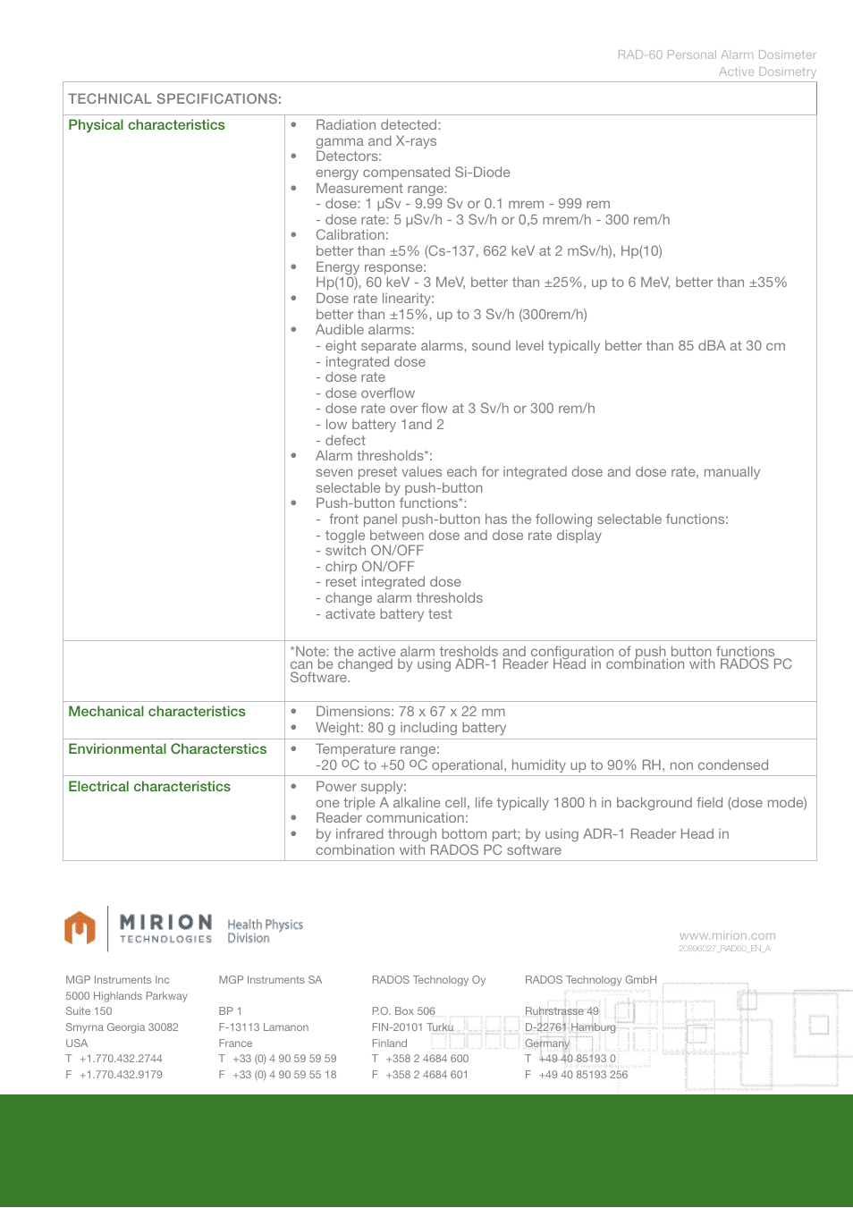 Mirion Technologies RAD-60 User Manual | Page 2 / 2