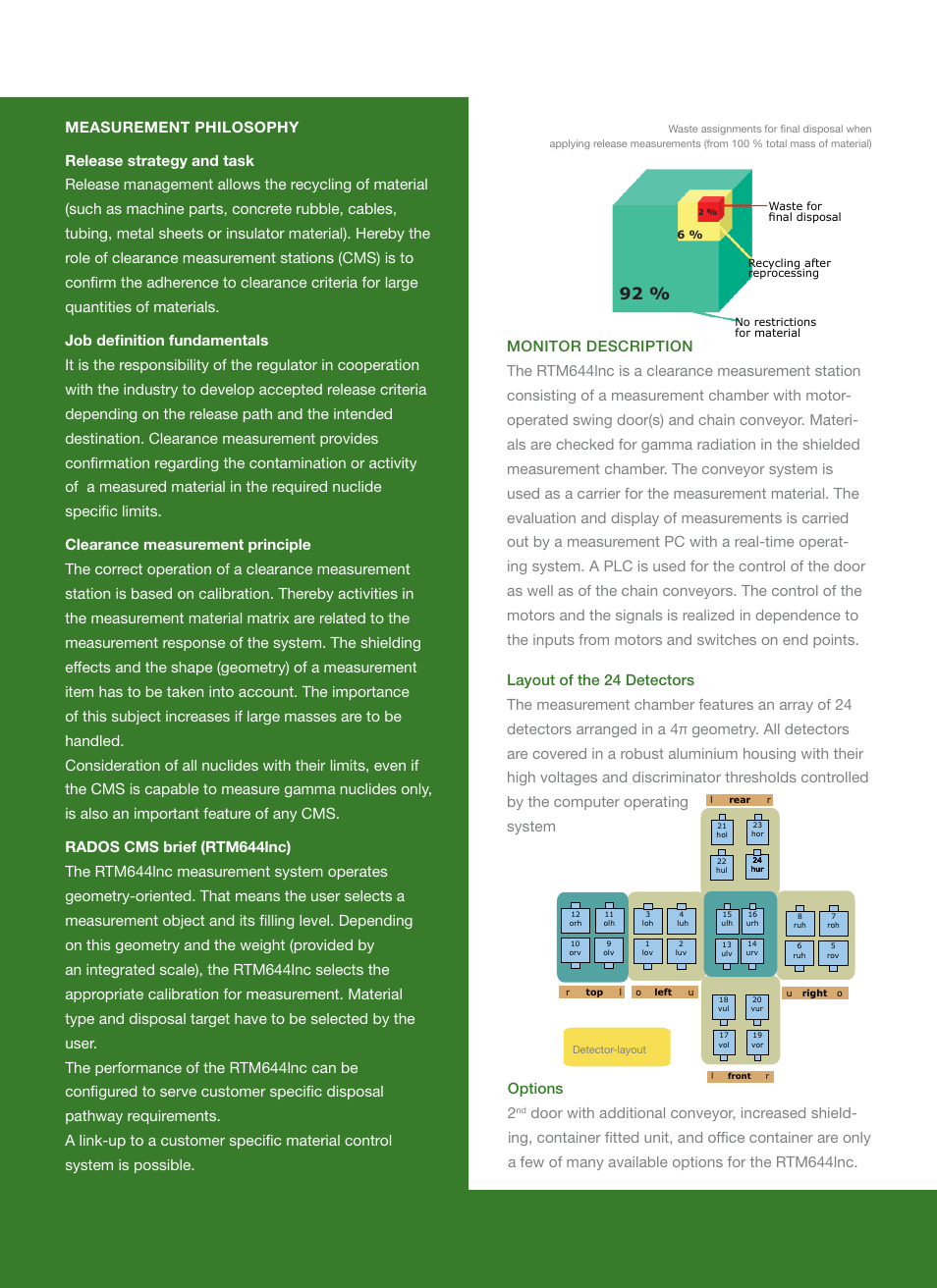 Options 2 | Mirion Technologies RTM644Inc User Manual | Page 2 / 4