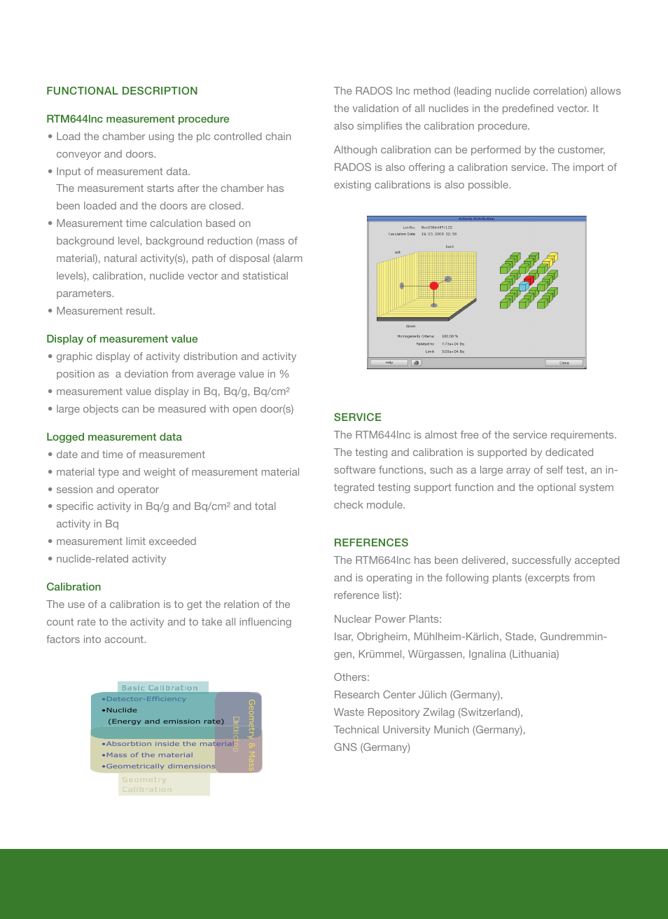 Mirion Technologies RTM644Inc User Manual | Page 3 / 4