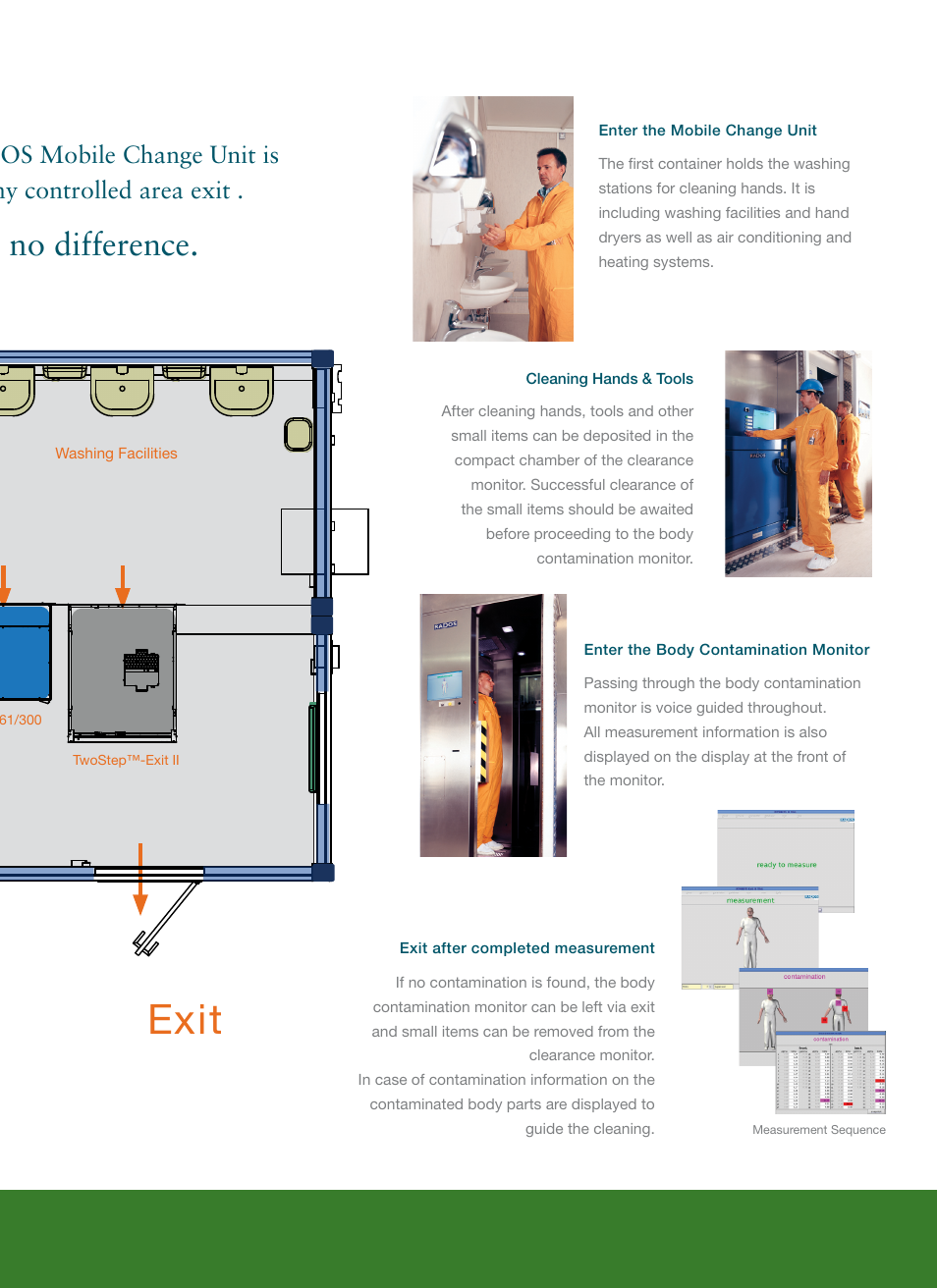 Exit | Mirion Technologies MCU Mobile Change Unit User Manual | Page 3 / 4
