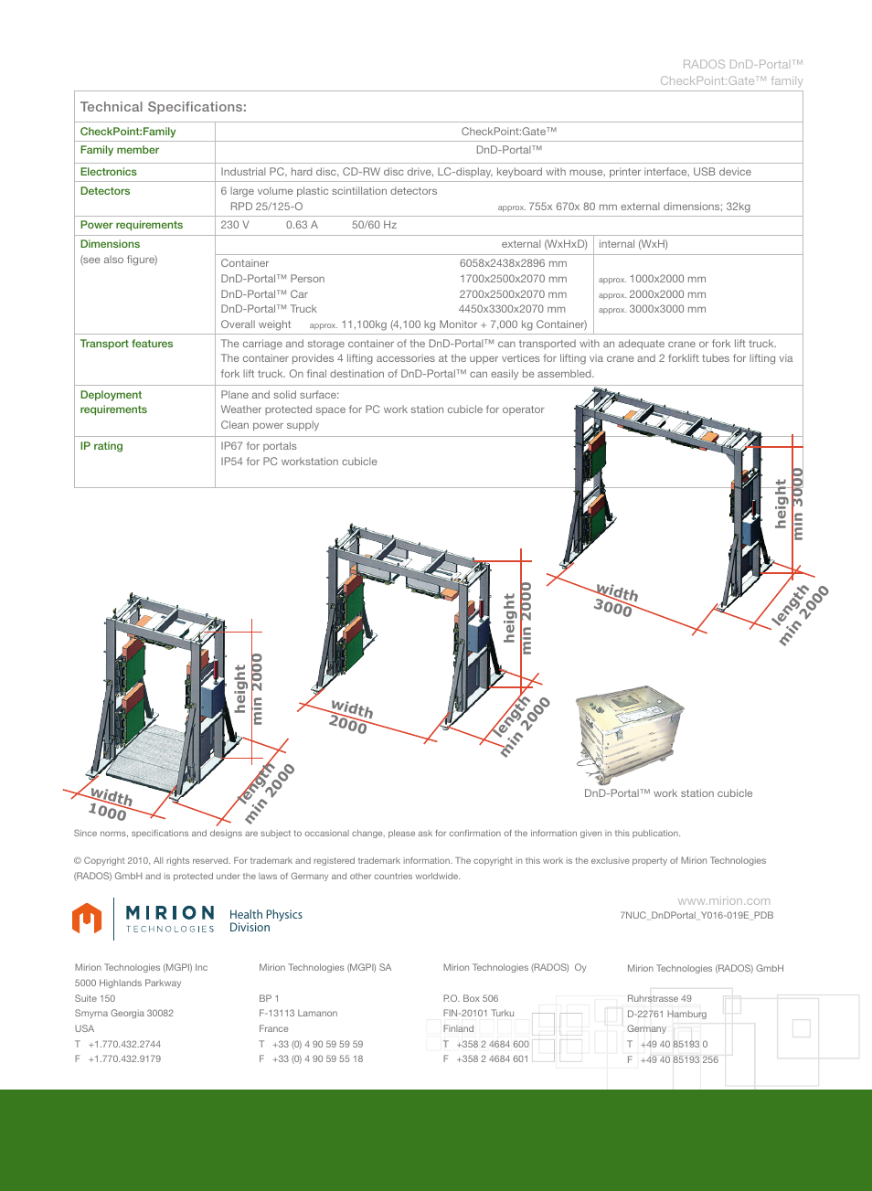 Mirion Technologies DnD-Portal User Manual | Page 4 / 4