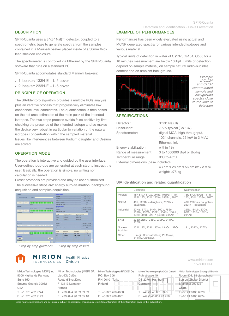 Health physics division | Mirion Technologies SPIR-Quanta User Manual | Page 2 / 2