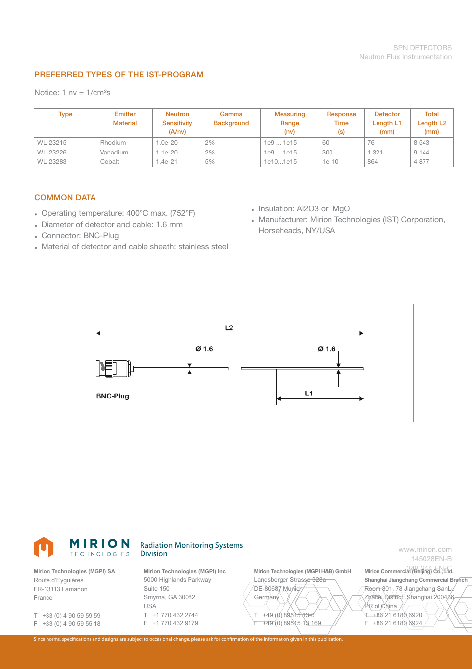 Diameter of detector and cable: 1.6 mm, Connector: bnc-plug, Insulation: al2o3 or mgo | Mirion Technologies SPN User Manual | Page 2 / 2