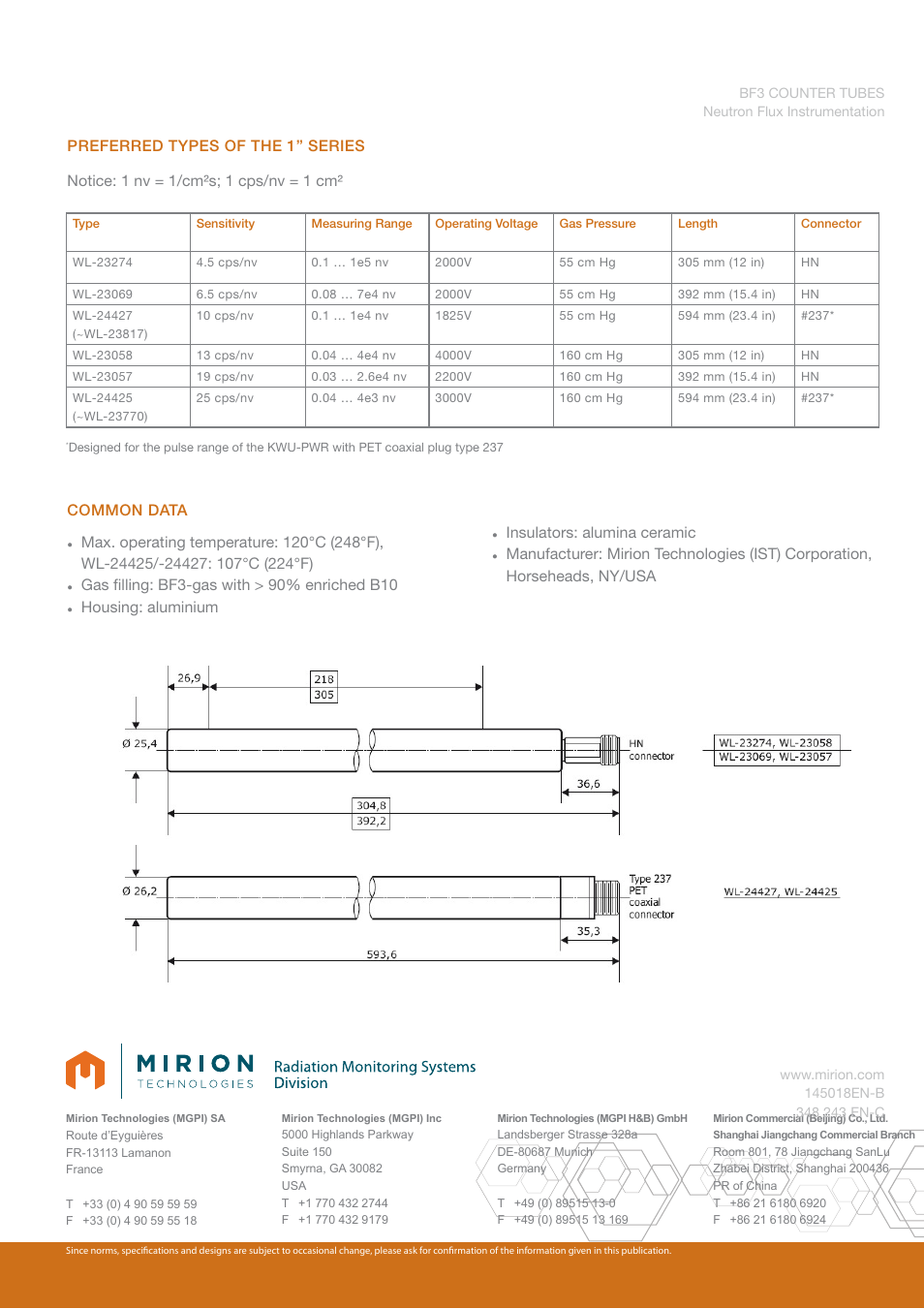 Housing: aluminium, Insulators: alumina ceramic | Mirion Technologies BF3 User Manual | Page 2 / 2