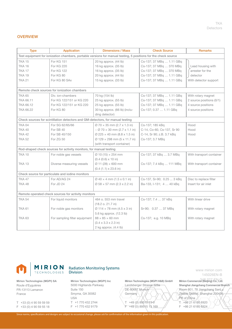 Overview | Mirion Technologies TKA User Manual | Page 2 / 2