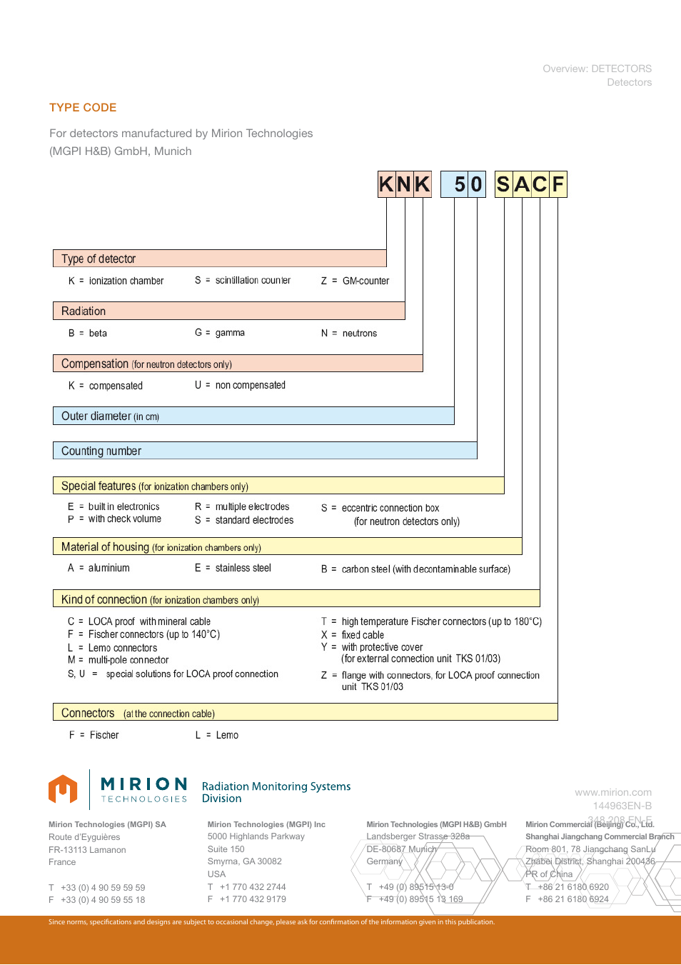 Mirion Technologies Detectors User Manual | Page 2 / 2