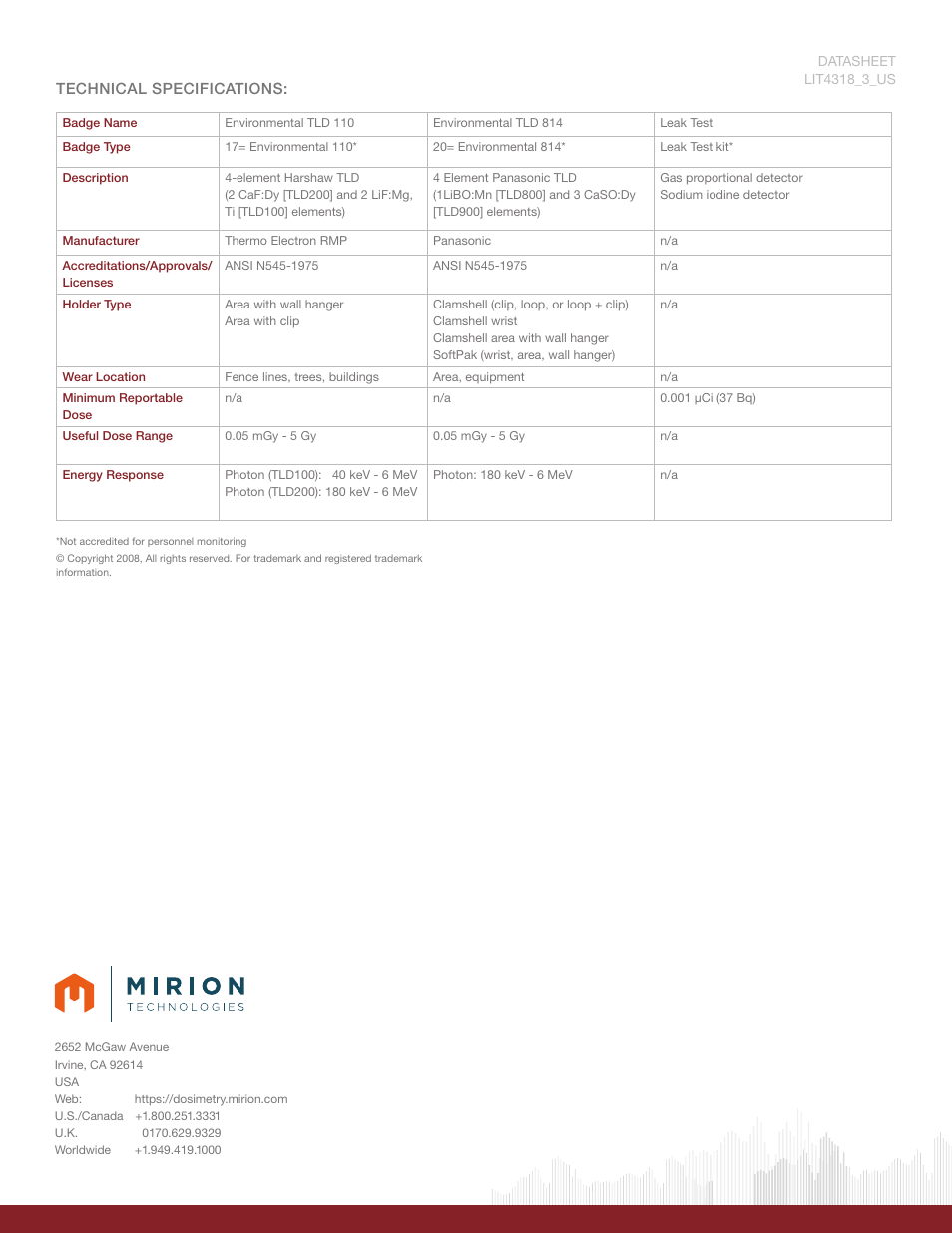 Mirion Technologies CR39 Neutron Detection User Manual | Page 4 / 4
