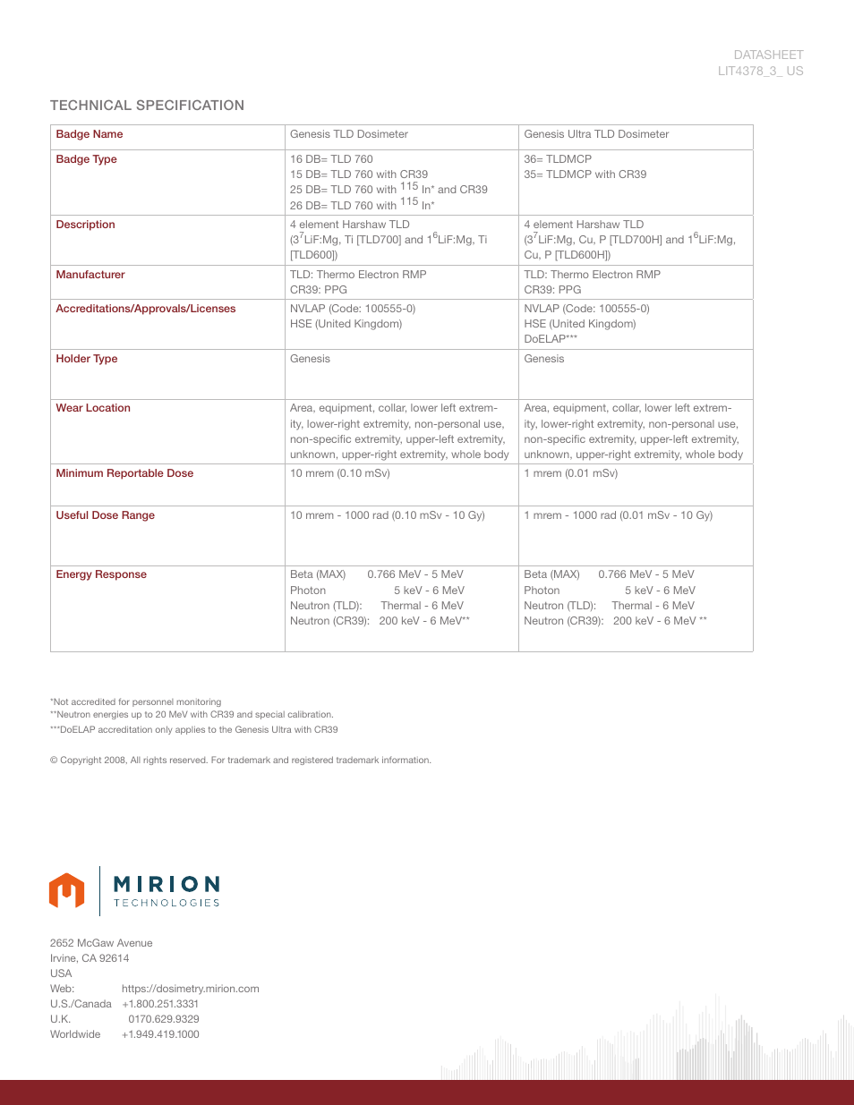 Mirion Technologies Genesis TLD Dosimeter User Manual | Page 2 / 2