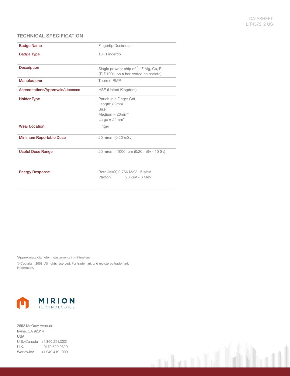 Mirion Technologies Finger Dosimeter User Manual | Page 2 / 2