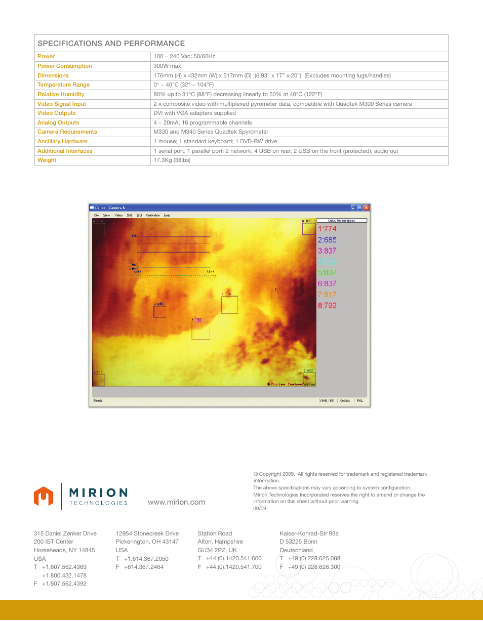 Mirion Technologies M610 Processor User Manual | Page 2 / 2