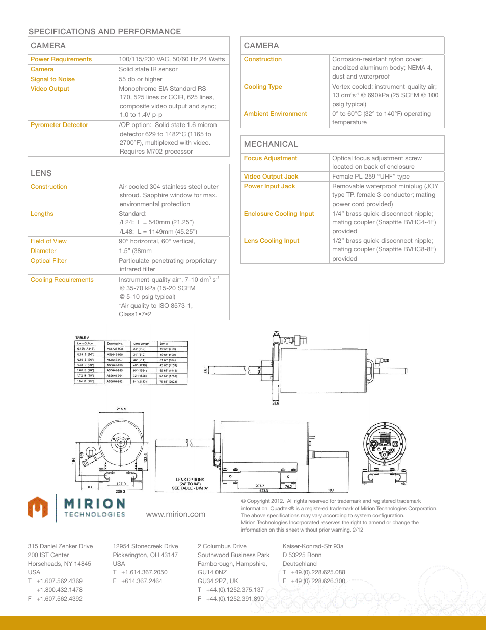 Mirion Technologies M340 BedBug III User Manual | Page 2 / 2