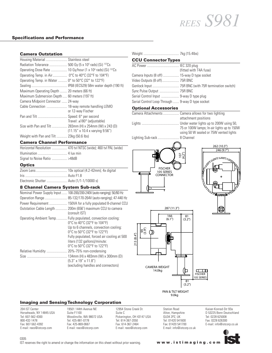 S981, Rees | Mirion Technologies S981 ShieldedCam User Manual | Page 2 / 2