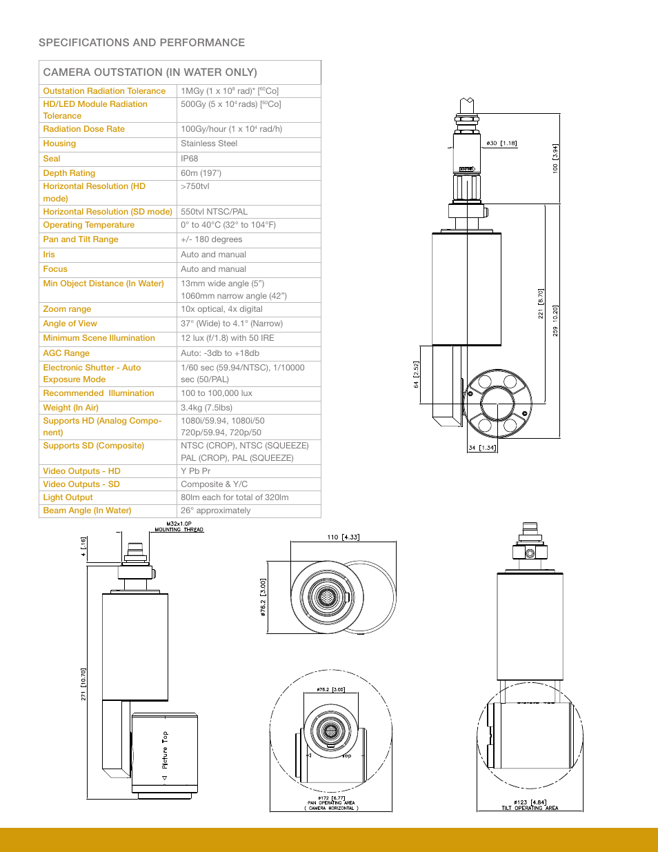 Mirion Technologies IST-Rees HD-Rad User Manual | Page 2 / 4