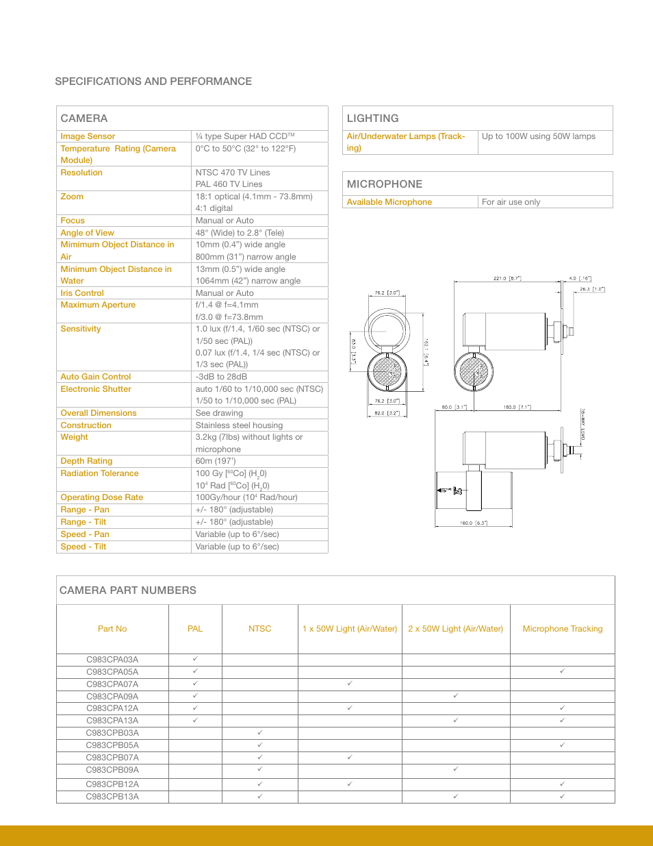 Camera part numbers, Camera, Lighting | Specifications and performance microphone | Mirion Technologies C983 User Manual | Page 2 / 4