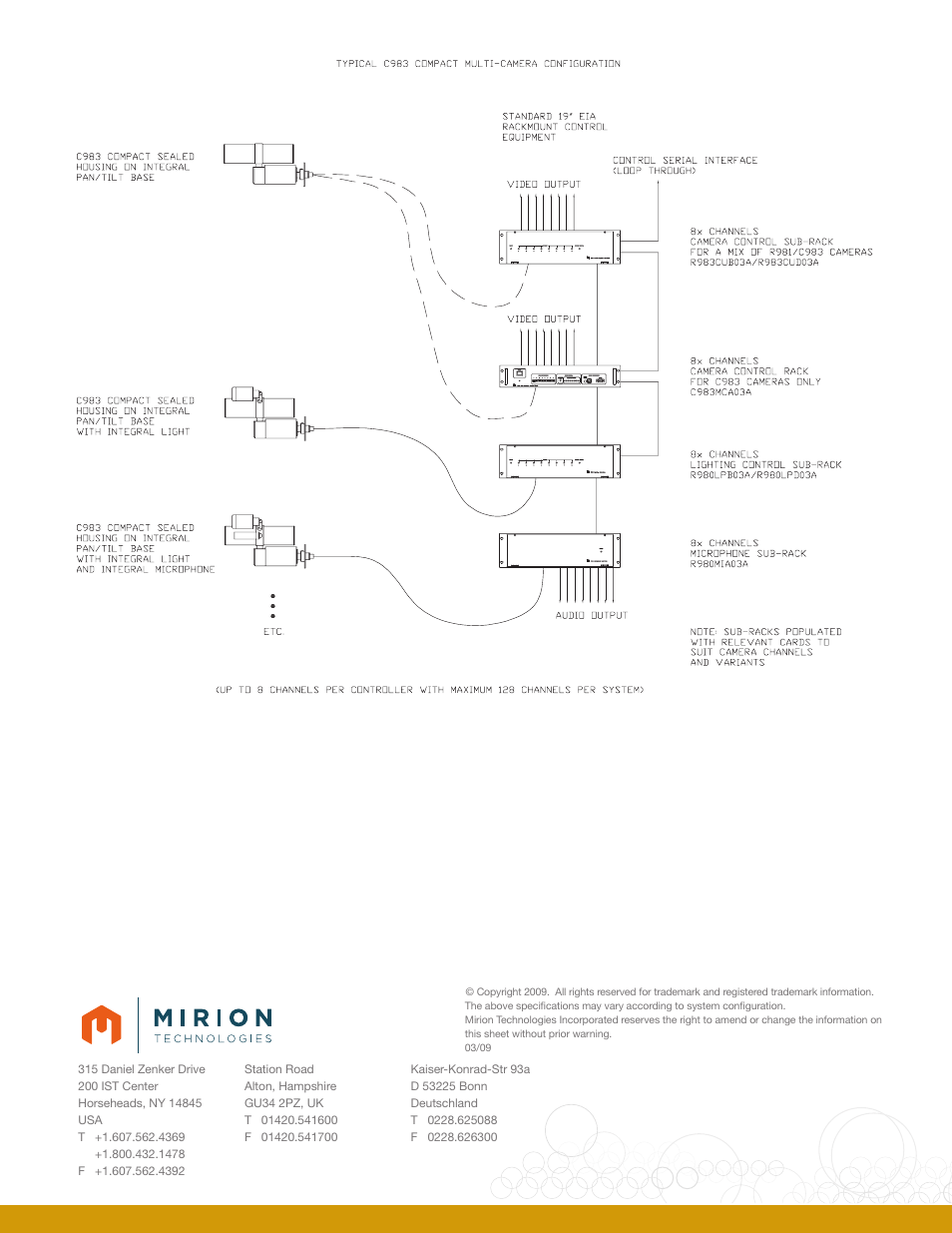 Mirion Technologies C983 User Manual | Page 4 / 4