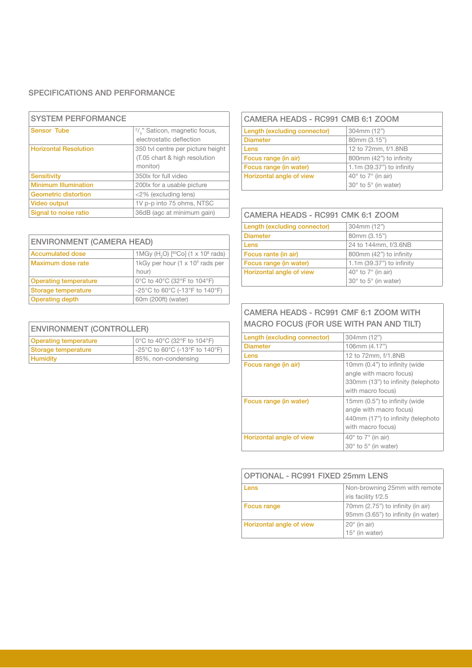 Specifications and performance system performance, Environment (camera head), Environment (controller) | Mirion Technologies RC991 User Manual | Page 2 / 4