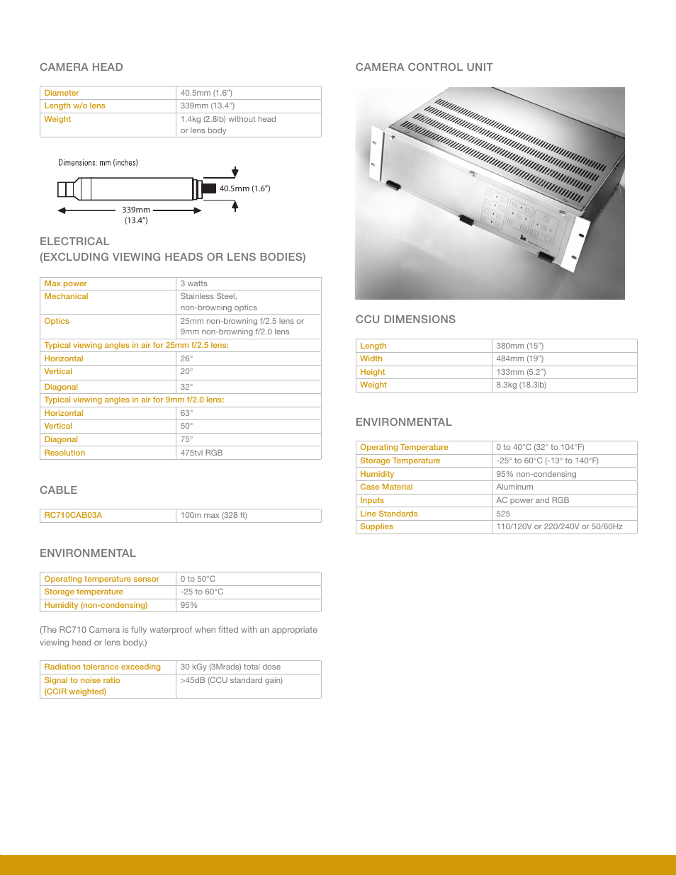 Mirion Technologies RC710 User Manual | Page 3 / 4