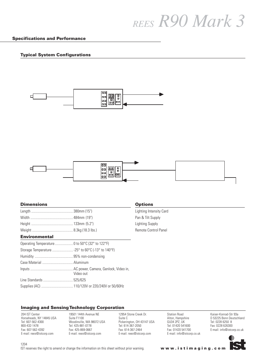 R90 mark 3, Rees | Mirion Technologies R90 Mark 3 Local CCU User Manual | Page 2 / 2