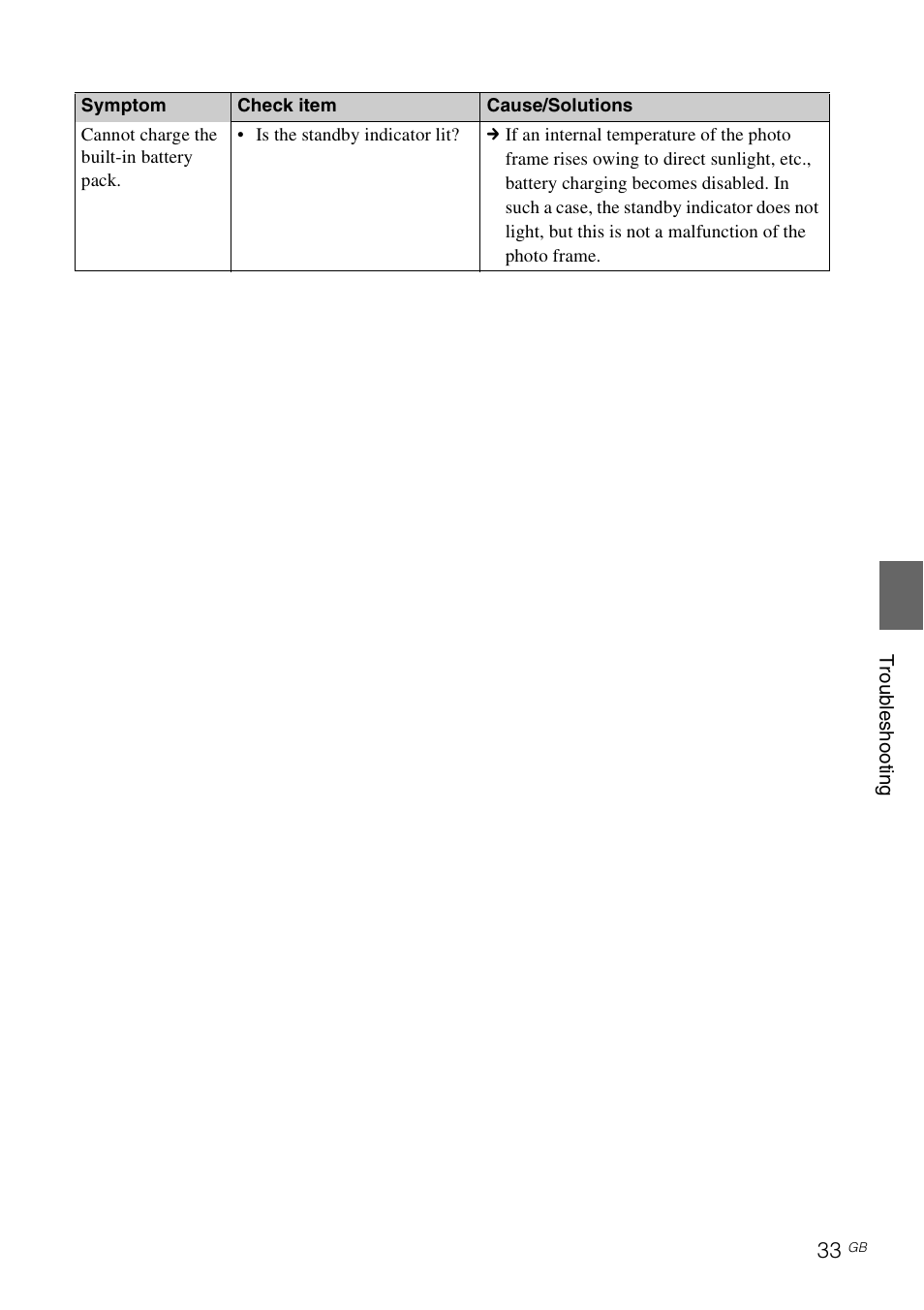 Sony DPF-D830 User Manual | Page 33 / 40