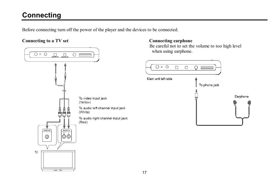 Connecting | Hyundai H-LCDVD700 User Manual | Page 17 / 69