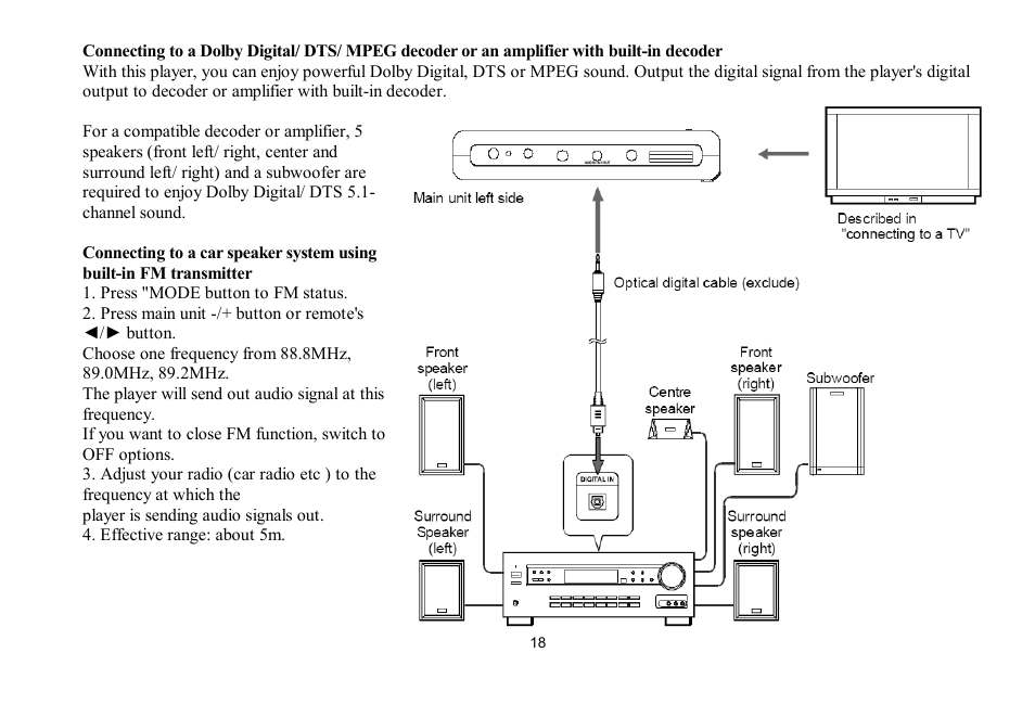 Hyundai H-LCDVD700 User Manual | Page 18 / 69