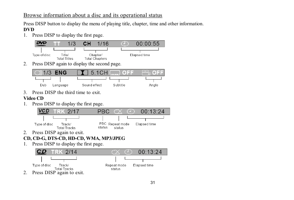 Hyundai H-LCDVD700 User Manual | Page 31 / 69