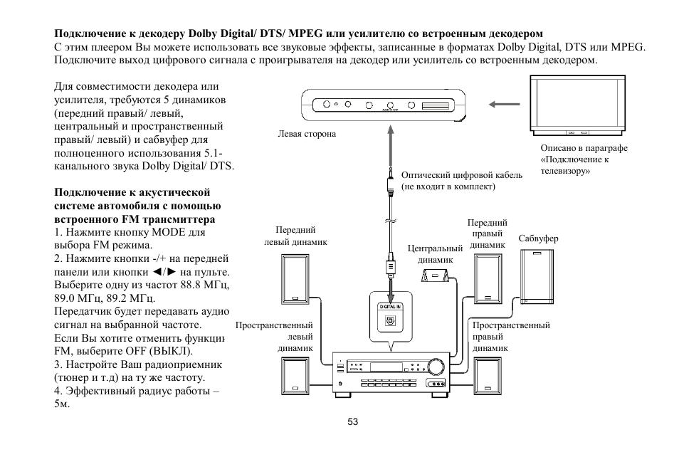 Hyundai H-LCDVD700 User Manual | Page 53 / 69