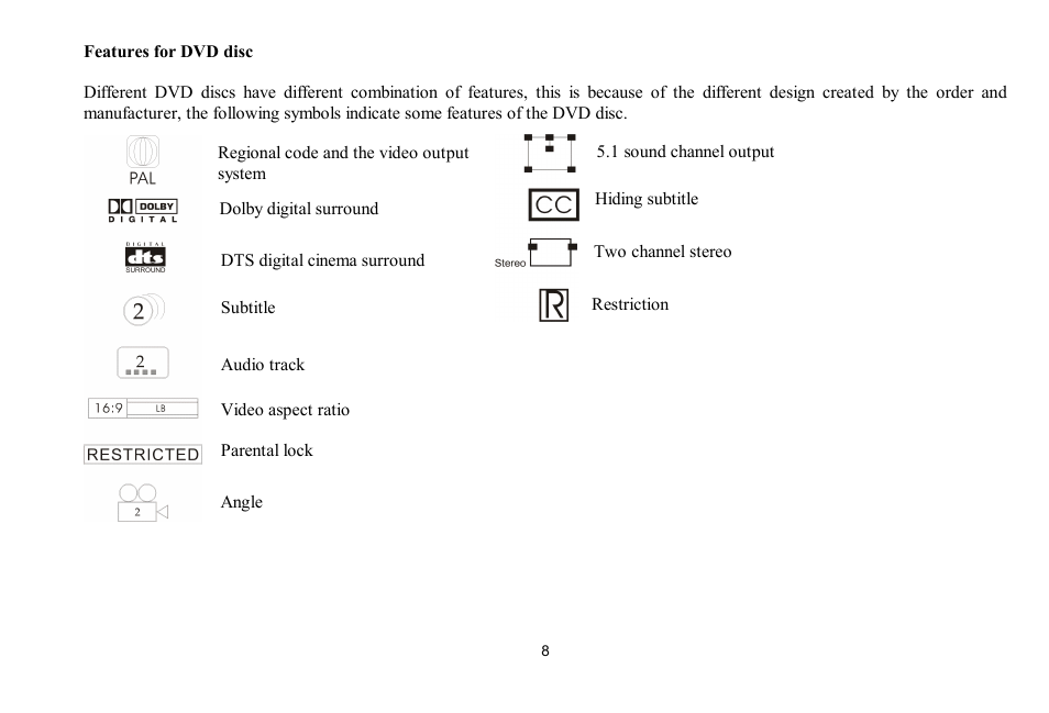 Hyundai H-LCDVD700 User Manual | Page 8 / 69