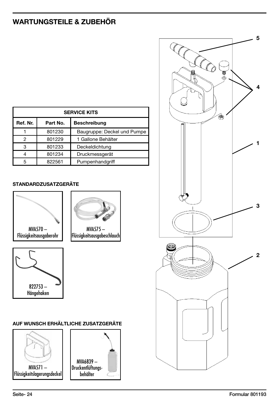 Wartungsteile & zubehör | Mityvac MV6840 fluid dispensing system User Manual | Page 24 / 30