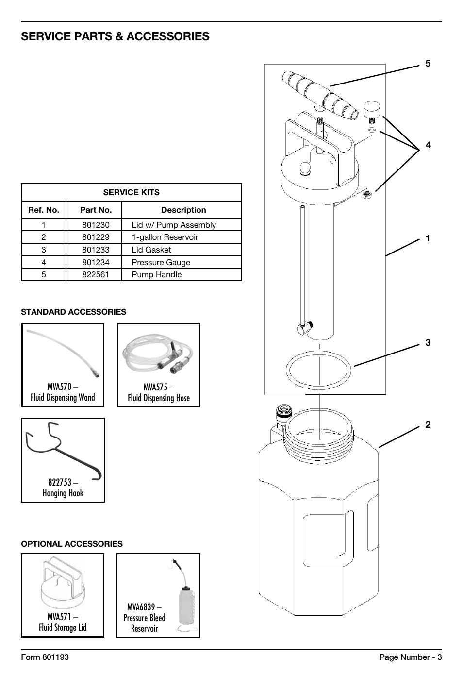 Service parts & accessories | Mityvac MV6840 fluid dispensing system User Manual | Page 3 / 30