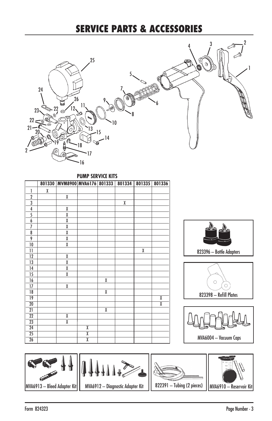 Service parts & accessories | Mityvac MV8500 silverline elite aUtoMotive test kit User Manual | Page 3 / 76