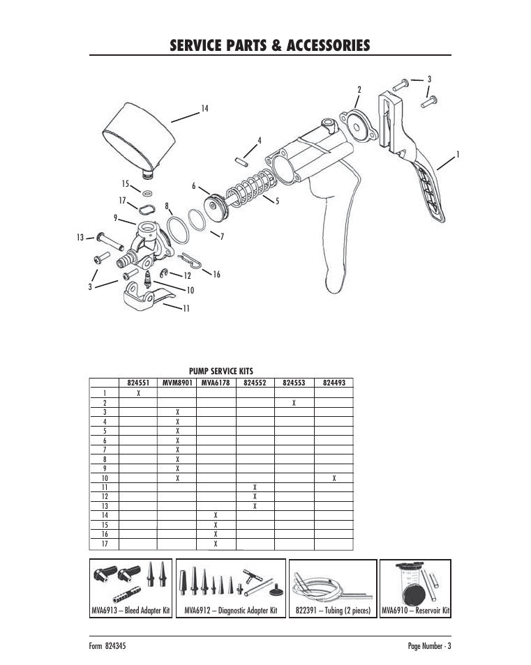 Service parts & accessories | Mityvac MV8000 AUTOMOTIVE TEST & BLEED KIT User Manual | Page 3 / 76