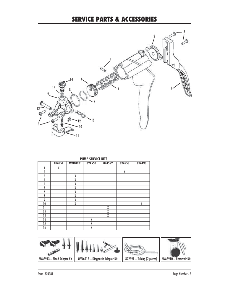 Service parts & accessories | Mityvac MV8020 AUTOMOTIVE BRAKE BLEEDING KIT User Manual | Page 3 / 32