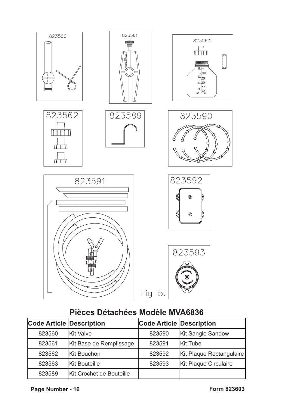 Pièces détachées modèle mva6836 | Mityvac MVA6836 MASTER AUTO-REFILL KIT User Manual | Page 16 / 36