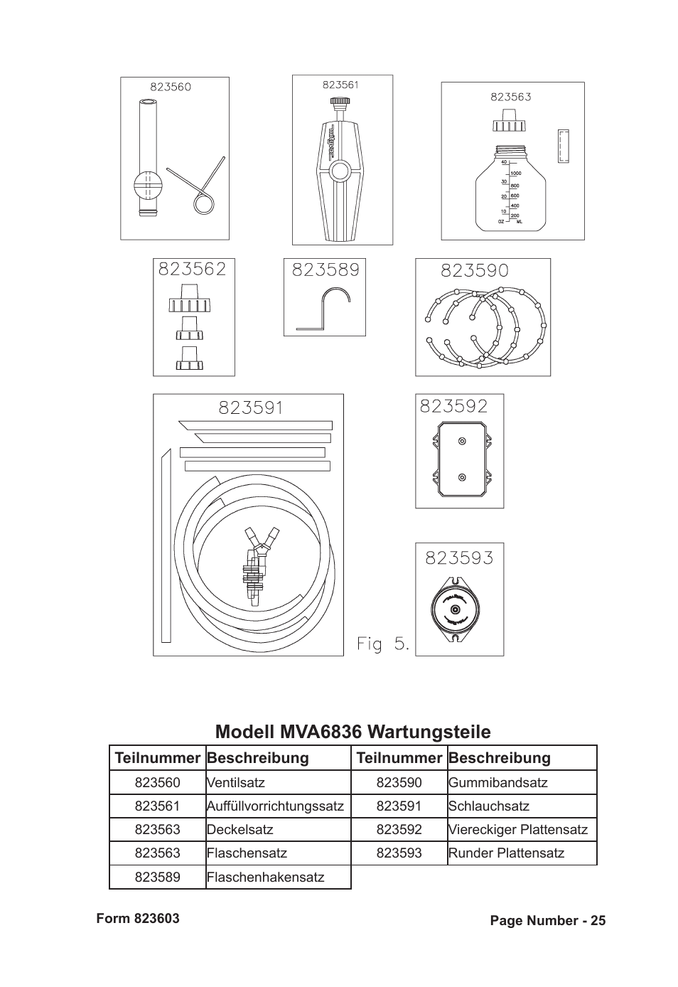 Modell mva6836 wartungsteile | Mityvac MVA6836 MASTER AUTO-REFILL KIT User Manual | Page 25 / 36