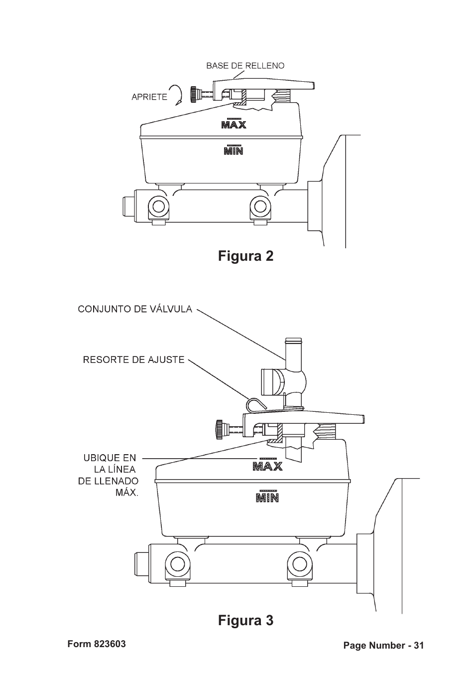 Figura 2 figura 3 | Mityvac MVA6836 MASTER AUTO-REFILL KIT User Manual | Page 31 / 36