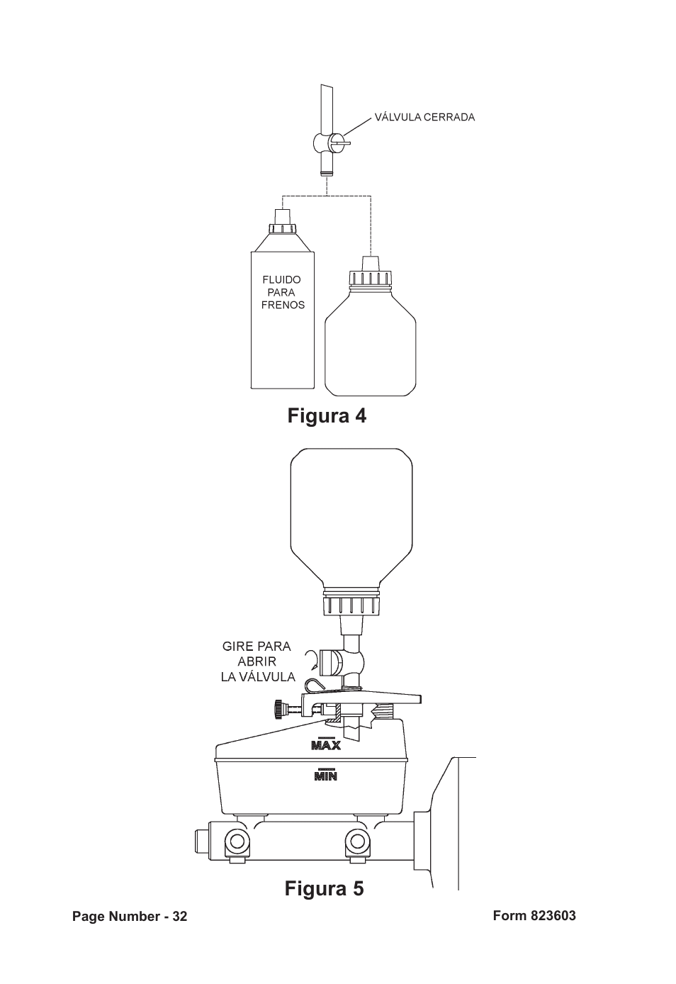 Figura 4 figura 5 | Mityvac MVA6836 MASTER AUTO-REFILL KIT User Manual | Page 32 / 36