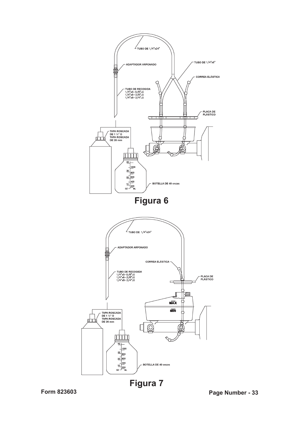 Figura 6 figura 7 | Mityvac MVA6836 MASTER AUTO-REFILL KIT User Manual | Page 33 / 36