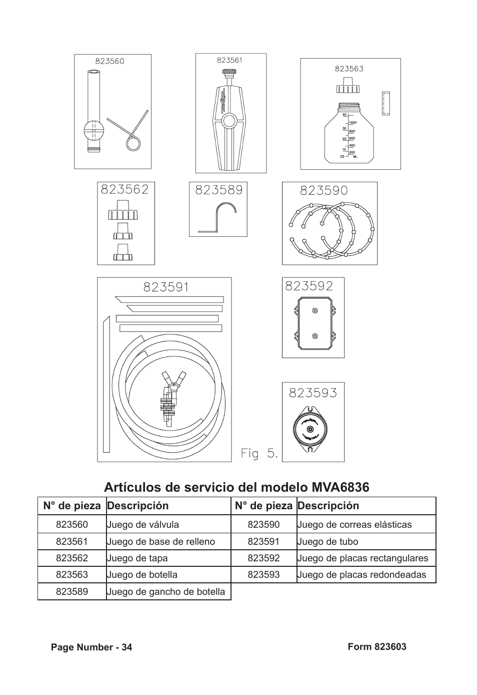 Artículos de servicio del modelo mva6836 | Mityvac MVA6836 MASTER AUTO-REFILL KIT User Manual | Page 34 / 36
