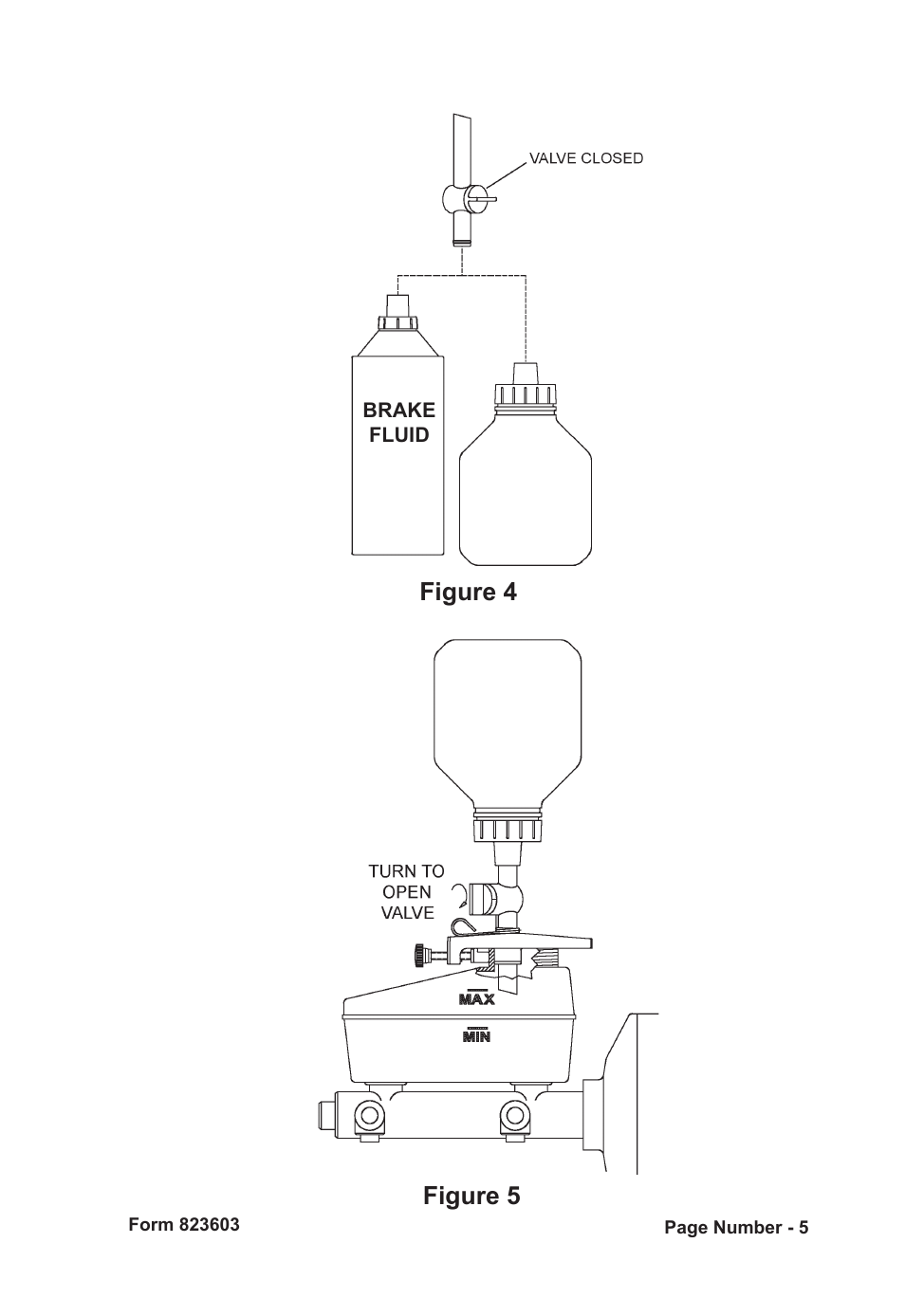 Figure 4 figure 5 | Mityvac MVA6836 MASTER AUTO-REFILL KIT User Manual | Page 5 / 36