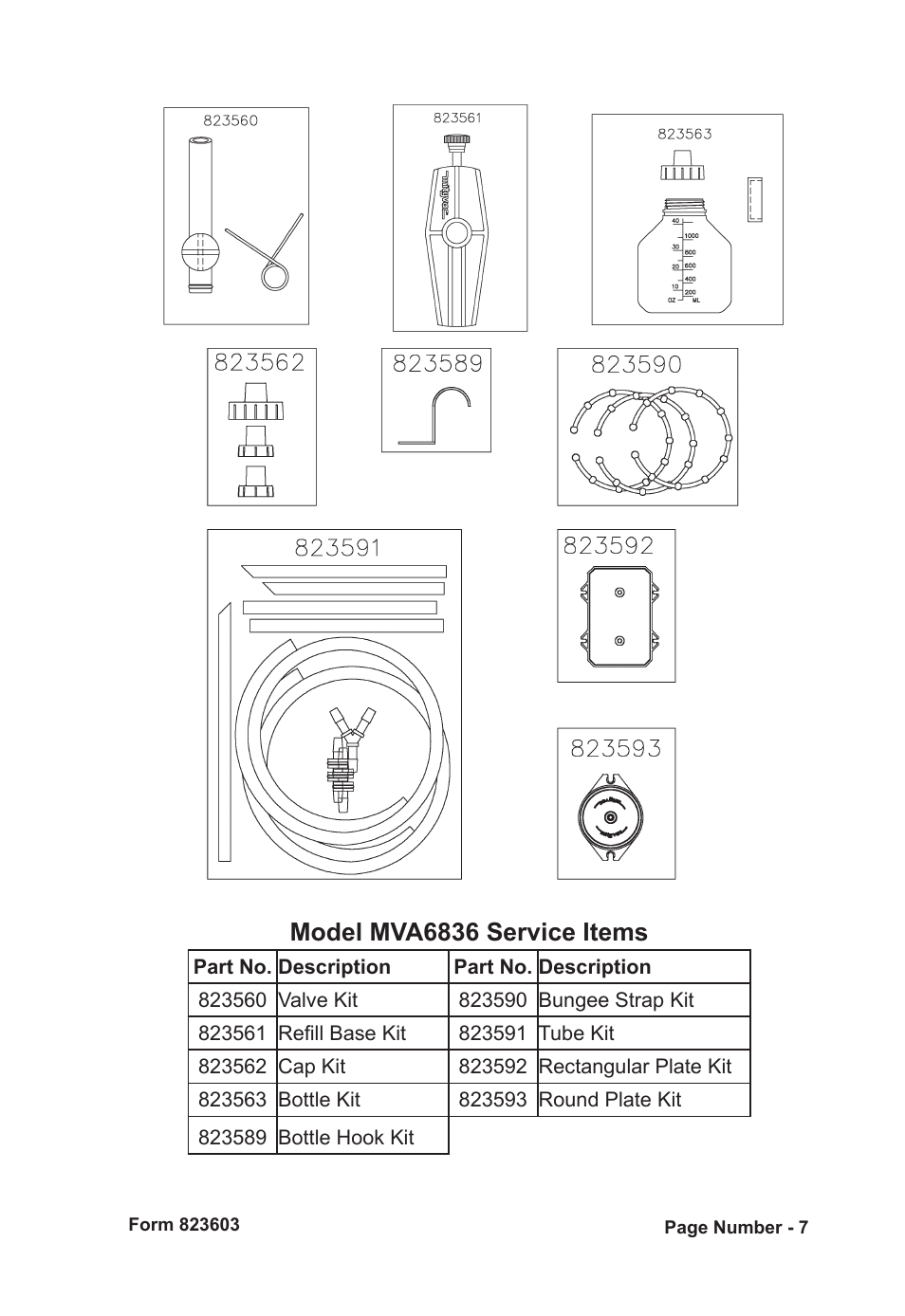 Model mva6836 service items | Mityvac MVA6836 MASTER AUTO-REFILL KIT User Manual | Page 7 / 36