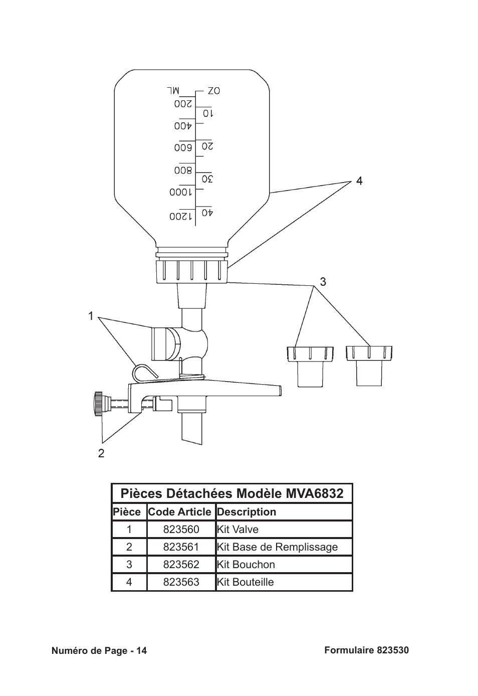 Pièces détachées modèle mva6832 | Mityvac MVA6832 CLAMP-ON AUTO-REFILL KIT User Manual | Page 14 / 32