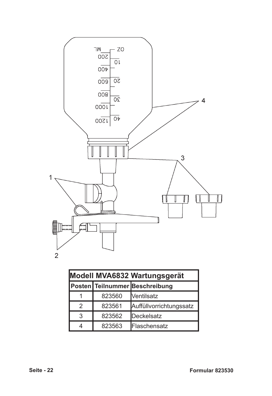 Modell mva6832 wartungsgerät | Mityvac MVA6832 CLAMP-ON AUTO-REFILL KIT User Manual | Page 22 / 32