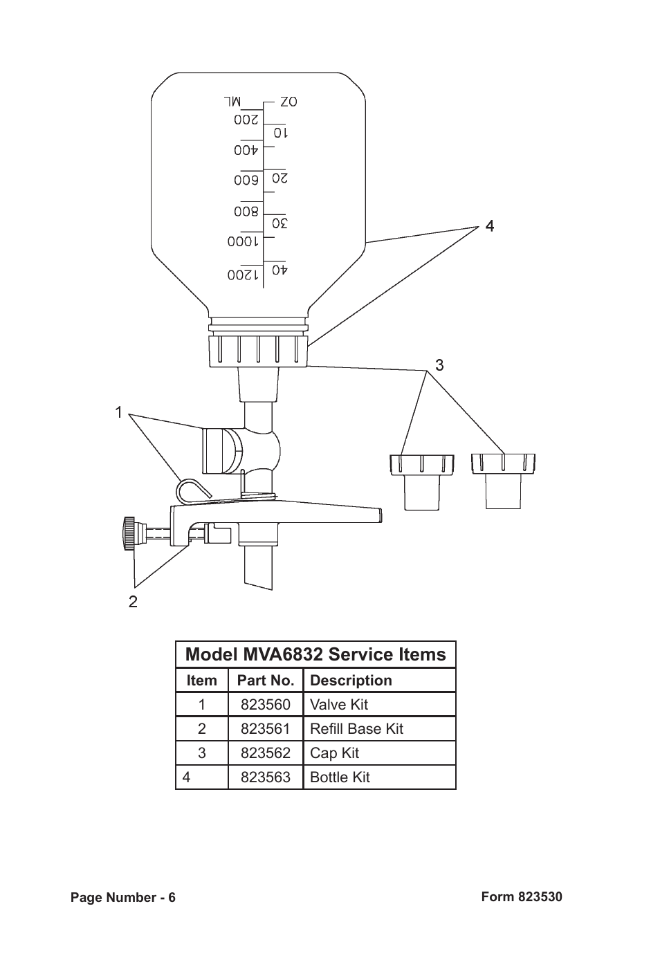 Model mva6832 service items | Mityvac MVA6832 CLAMP-ON AUTO-REFILL KIT User Manual | Page 6 / 32