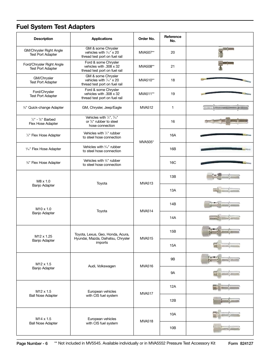 Fuel system test adapters | Mityvac MV5545 FST PRO FUEL SYSTEM TESTER User Manual | Page 6 / 42
