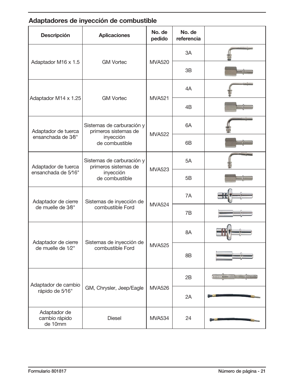 Adaptadores de inyección de combustible | Mityvac MV5565 FUEL INJECTION CLEANER User Manual | Page 21 / 44