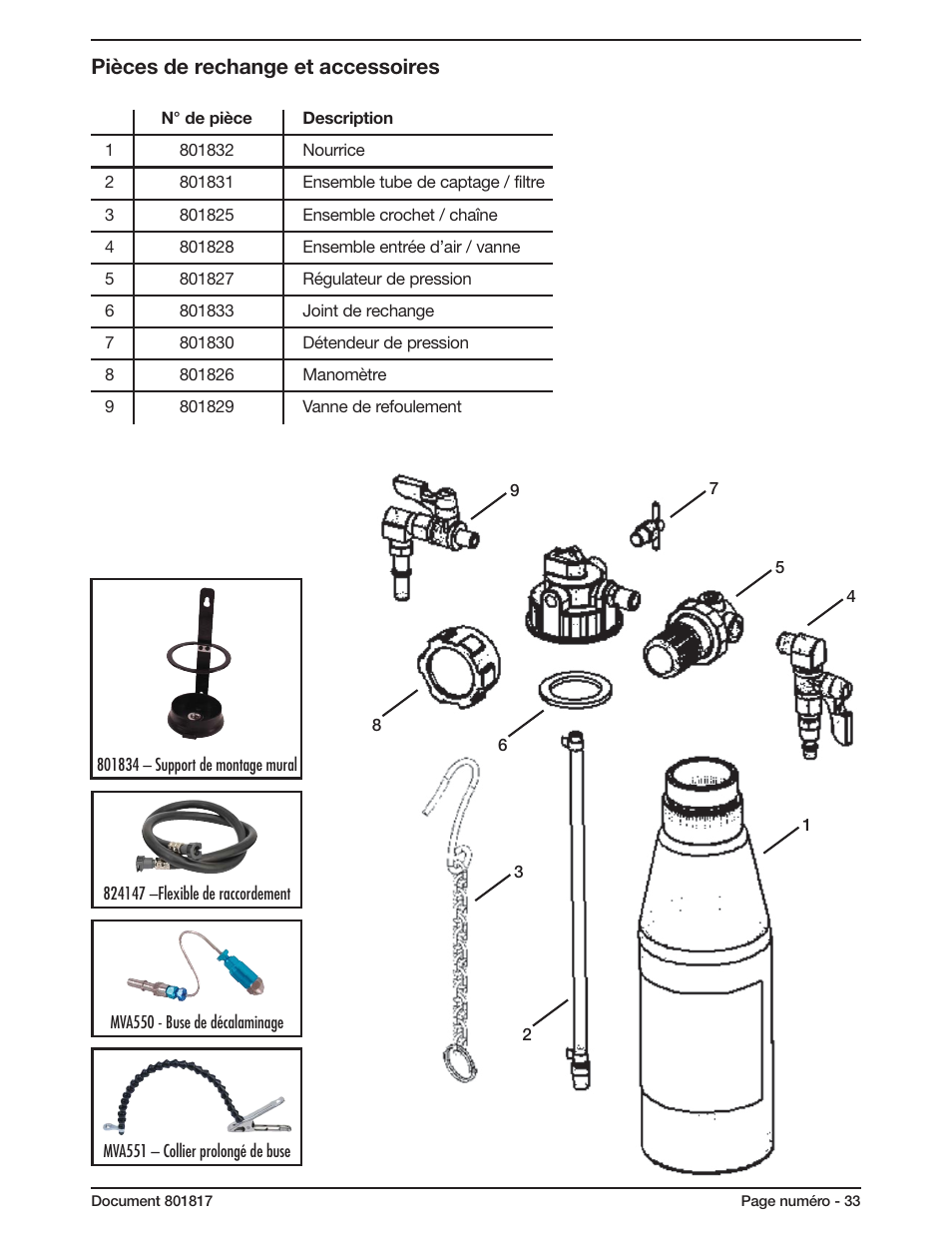 Pièces de rechange et accessoires | Mityvac MV5565 FUEL INJECTION CLEANER User Manual | Page 33 / 44