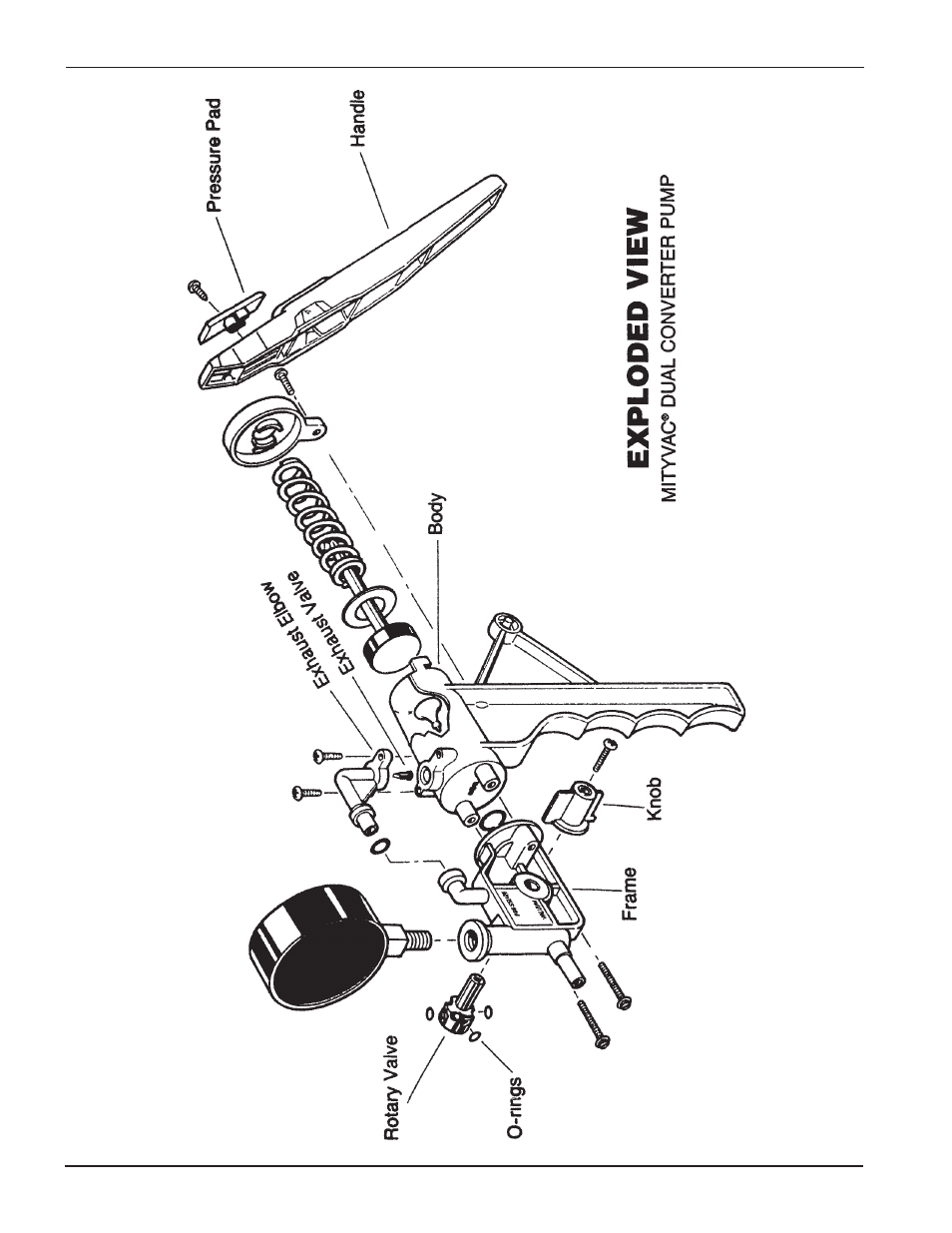 Mityvac 04095 DUAL CONVERTER User Manual | Page 2 / 2