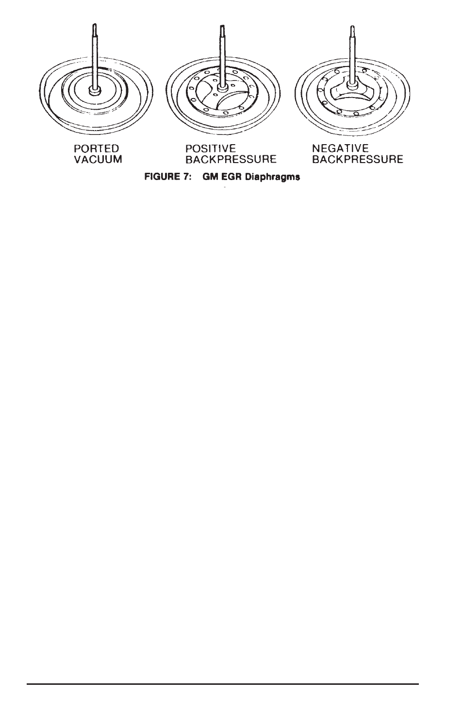 Service procedures gm egr valves | Mityvac 06820 Diesel Compression Test Adapters User Manual | Page 12 / 98