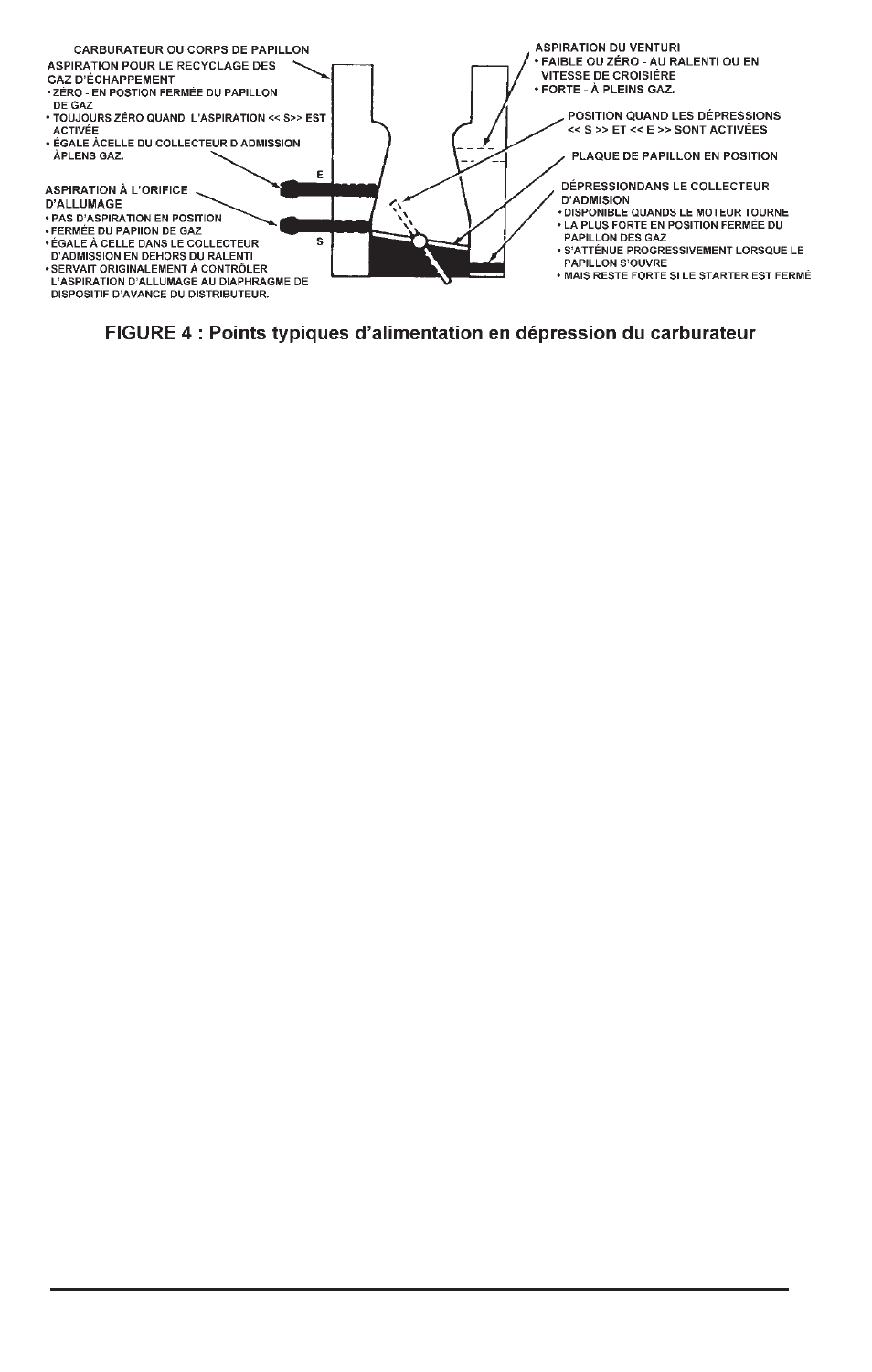 Diagnostic des conditions mécaniques du moteur | Mityvac 06820 Diesel Compression Test Adapters User Manual | Page 30 / 98